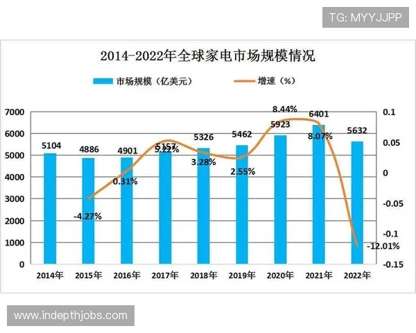 洞悉全球企业家实力格局的年度精英榜单趋势深度全景权威解析报告